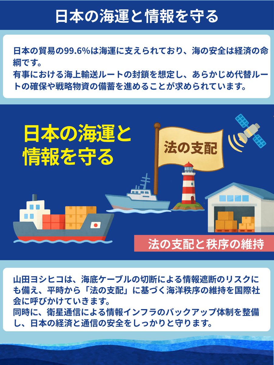 YY_DPFP's tweet photo. ◤山田ヨシヒコ５つの政策◢

1.「海洋大国」日本の安全保障戦略

#山田ヨシヒコ #国民民主党
#全国比例は山田ヨシヒコ https://t.co/8W4manZ4cQ