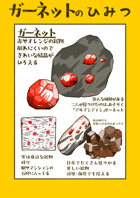 #瑠璃の宝石
#いしのひみつ 

1話で登場した鉱物の解説描いてみました 