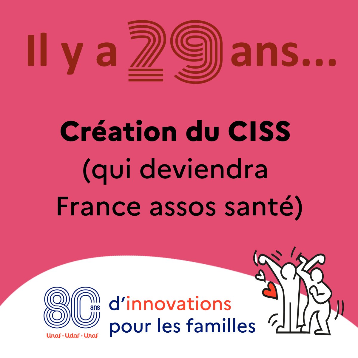 L'Unaf et l'association Aides créent le collectif interassociatif sur la santé pour faire valoir les droits des usagers du système de santé. 
2004 : le CISS devient association loi 1901.
2017 : l'Unaf participe à la création de France Asso santé. 
L'Unaf est membre de son bureau.