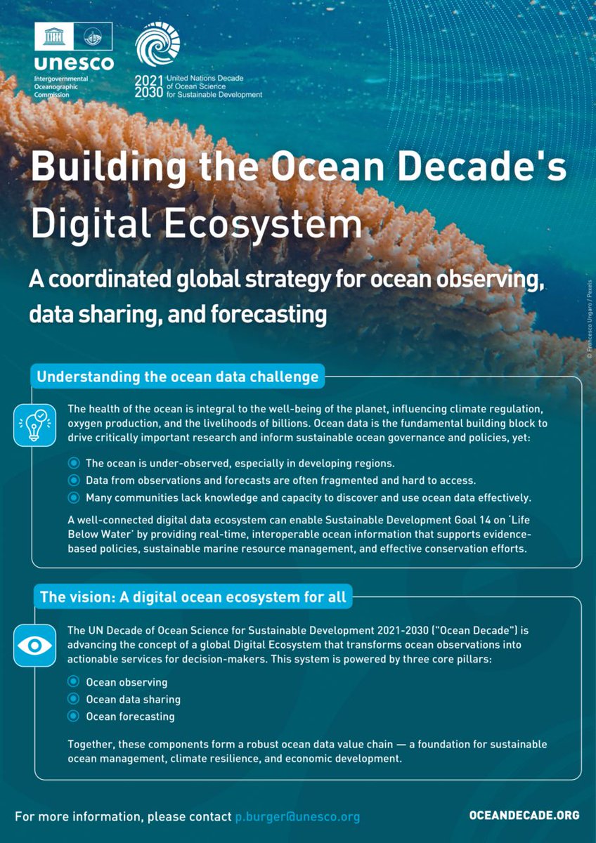 EU4OceanObs's tweet image. DYK the @UNOceanDecade is advancing the concept of a global Digital Ecosystem that transforms ocean observations into actionable services for decision-makers?

Discover more in this two-pager 👇
oceandecade.org/publications/b…
