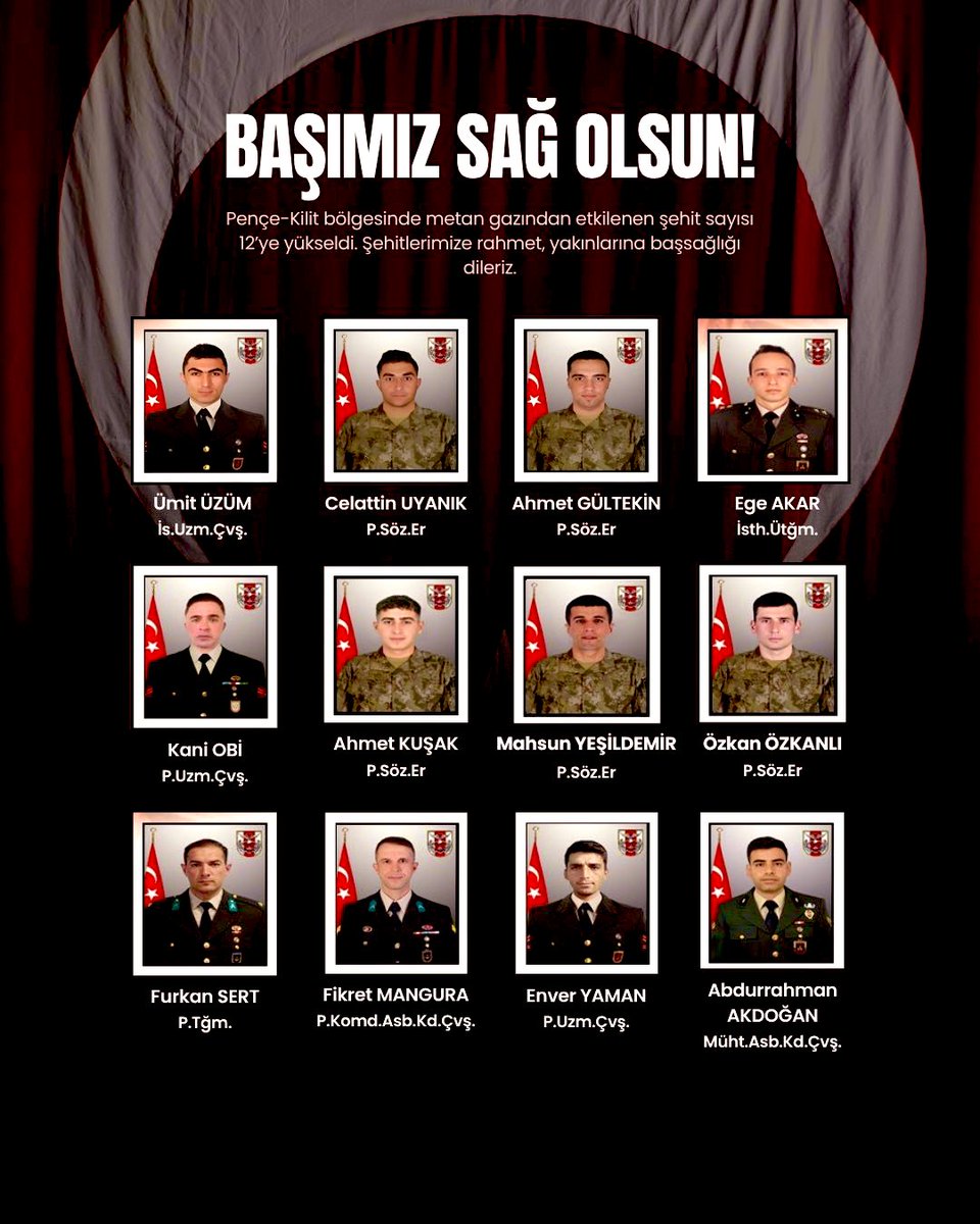 Acı varken el yazmaz, dil konuşmaz. Ruhunuz şâd , mekânınız cennet olsun..!🇹🇷