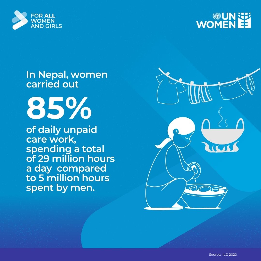 unwomennepal's tweet image. 🧵Celebrating 15 years of @UN_Women
Join us to share 15 stories of #WomenEmpowerment & #GenderEquality in 🇳🇵.
Day 6: #CareWork keeps societies running, but remains largely invisible & highly gendered.
Learn more about our interventions: youtube.com/watch?v=MG5Ifm…
@unwomenasia