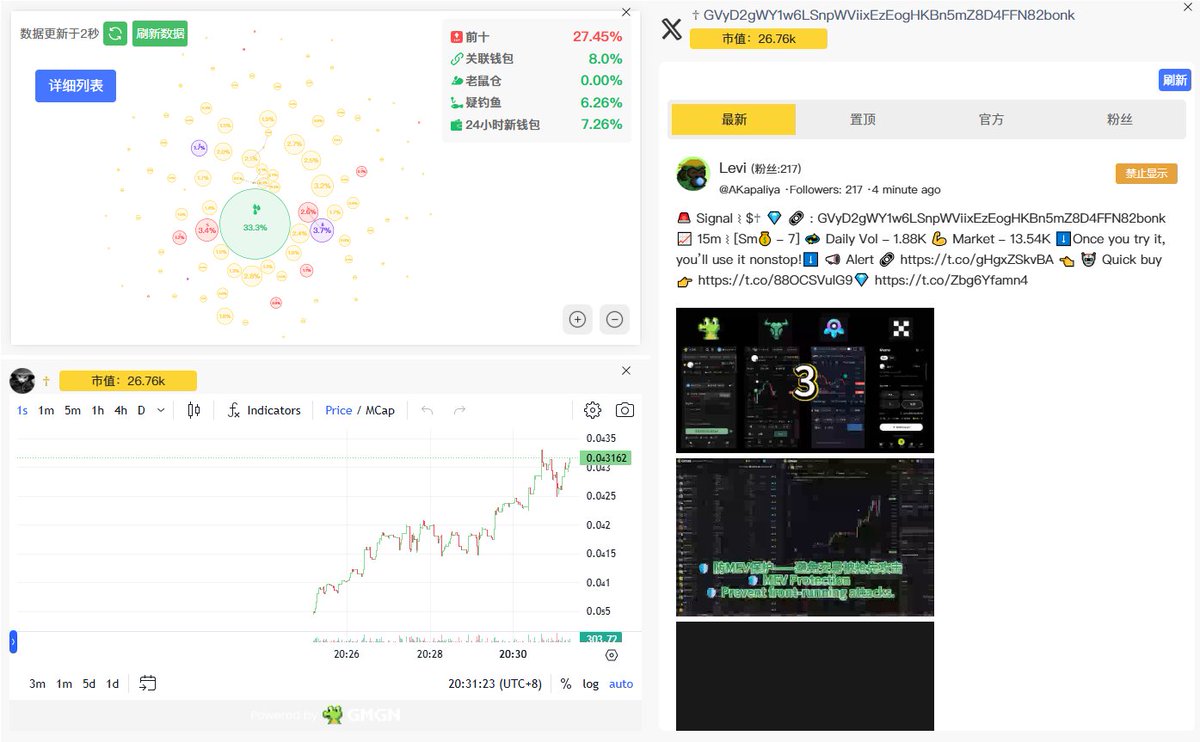 GVyD2gWY1w6LSnpWViixEzEogHKBn5mZ8D4FFN82bonk
数据来源于：space.sdoge.net 注册后免费使用