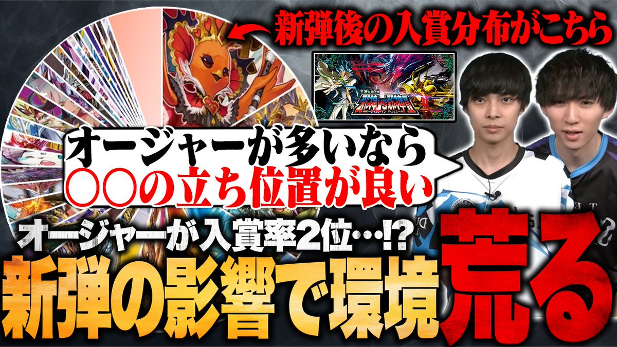 TopTier_TCG's tweet image. 【🆙新着動画】

📺「【TopTier通信】ゴルギーオージャーが突如として環境を斡旋した理由について徹底考察【デュエマ】」
youtu.be/G5OsGBepBeU

🎙️キャスト
にわか
@Niwakananndaze
はるる
@haruruDMP51
#デュエマ