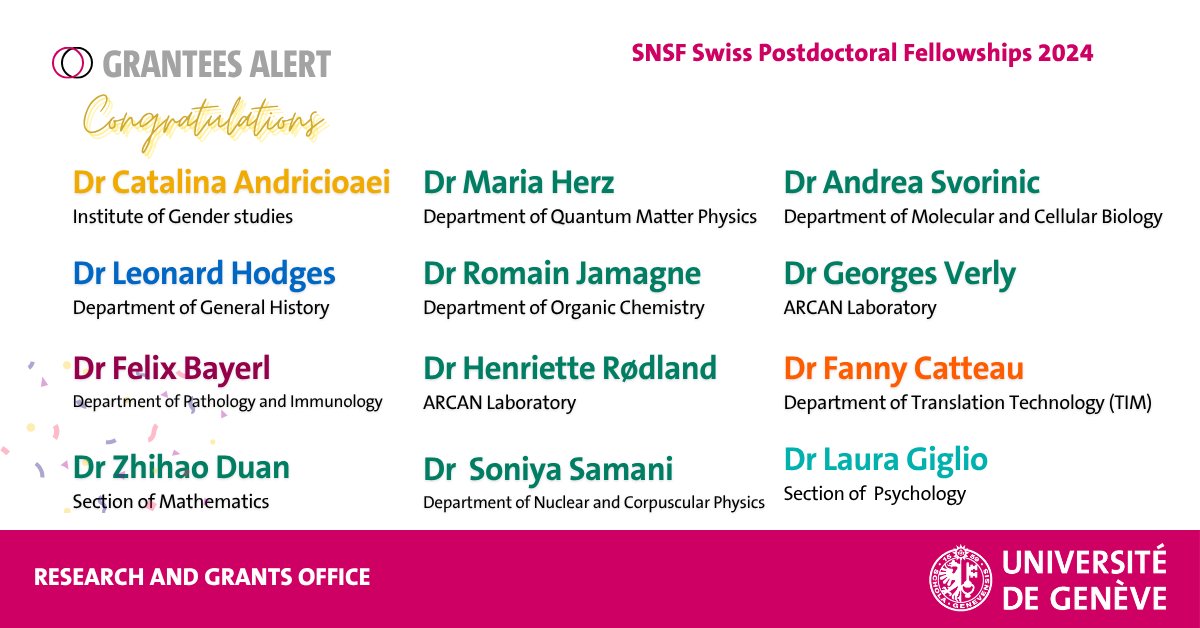 Research_UNIGE's tweet image. Congratulations to the 12 UNIGE candidates who were granted a SNSF Swiss Postdoctoral Fellowship 2024!
unige.ch/recherche/en/c… @unige_en @Lettres_UNIGE @sciences_UNIGE @snsf_ch #spf2024 #SwissPostdoctoralFellowships