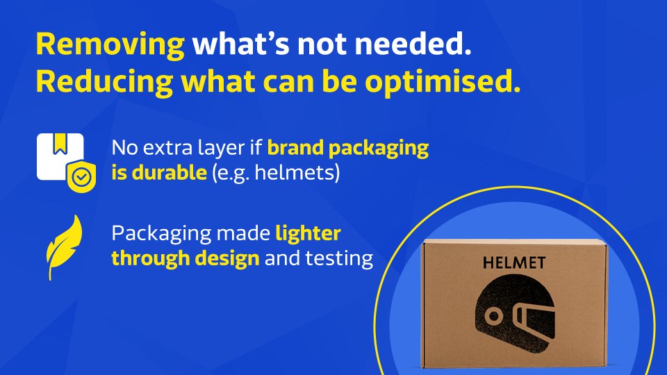 FlipkartStories's tweet image. Flipkart is reducing packaging waste through a clear and practical approach: Remove, Reduce, Reuse, and Repurpose.
Each of the 4Rs reflects a shift in day-to-day operations. @Flipkart works with brand partners to remove additional packaging when the original is strong enough. In…