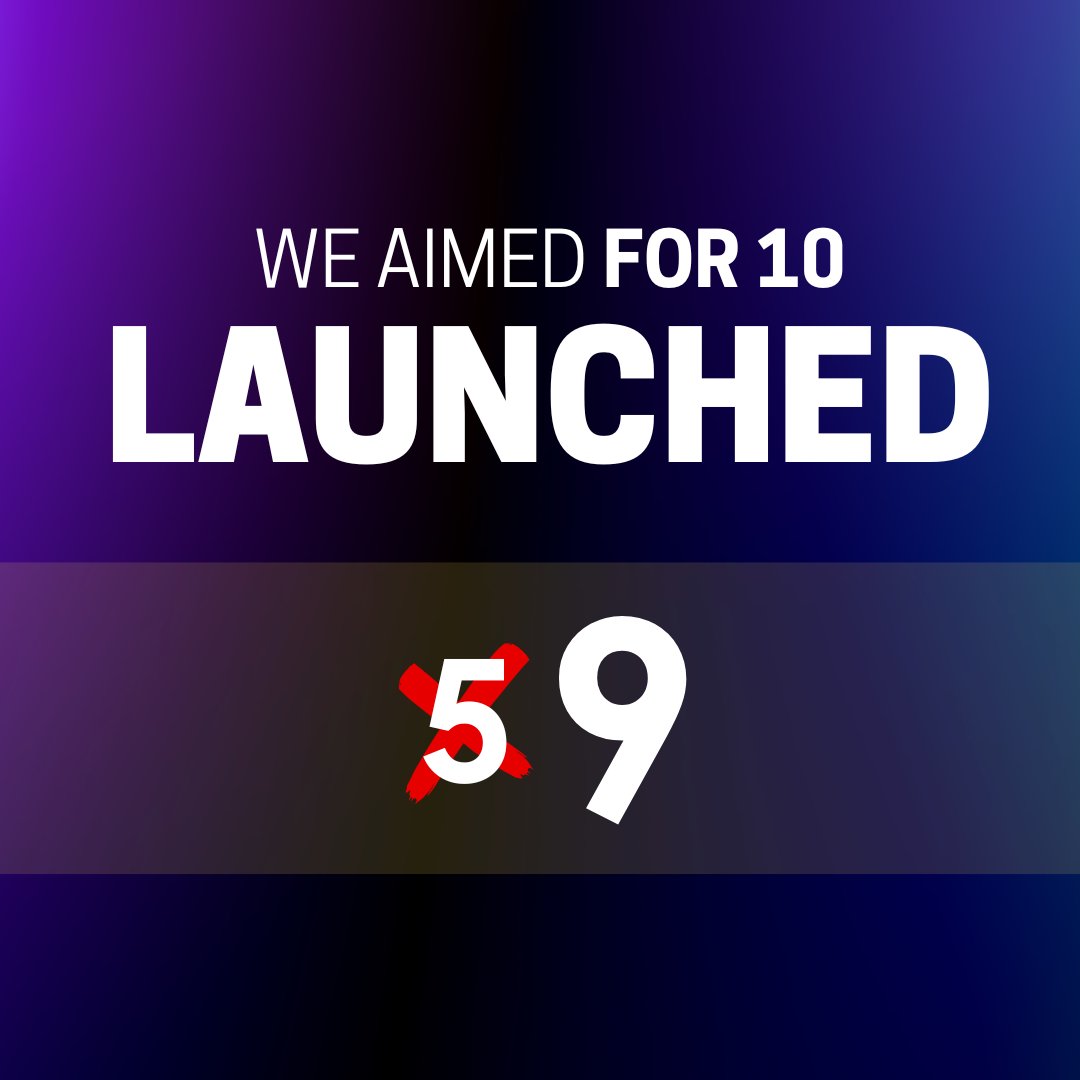 🚀 0 → 9 micro-SaaS in just 90 days! Here’s how we pulled it off ⤵️

In April we set an audacious Q2 OKR: ship 10 micro-SaaS before July. Ambitious? Yup. 🚀

Two weeks back we launched 5 and shared the progress. Halfway there, but nowhere near done. 🛠️

Enter “crunch week” + the