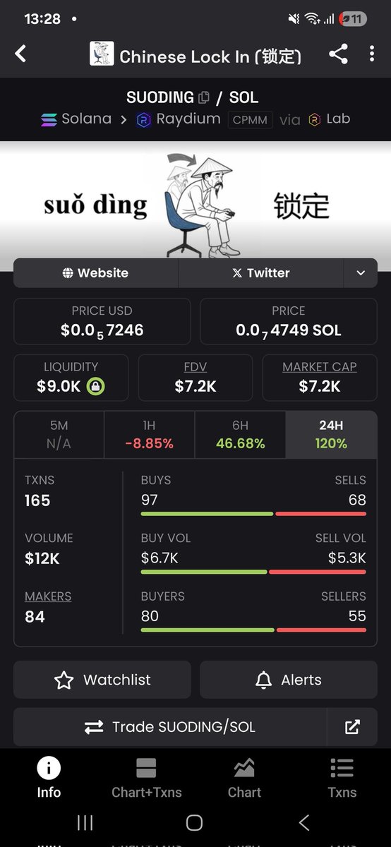 Pumpfun_insider's tweet photo. They laughed... but we locked.
They dumped... but we HOLD.

This isn't just a memecoin. It's a movement.
💎 Smart hands. Diamond plays.

CA - HmGbuxjVJi6tY1eWt9irNQxahRYE9MrMSsprXCuJbonk
TG:https://t.co/NHBHSxYrCu

#BONK #Suoding #CryptoHold #MemeSeason #Solana #WAGMI  #crypto https://t.co/eULa2fXXIh