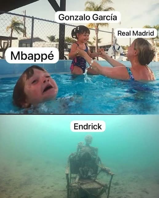 Striker situation at Real Madrid right now