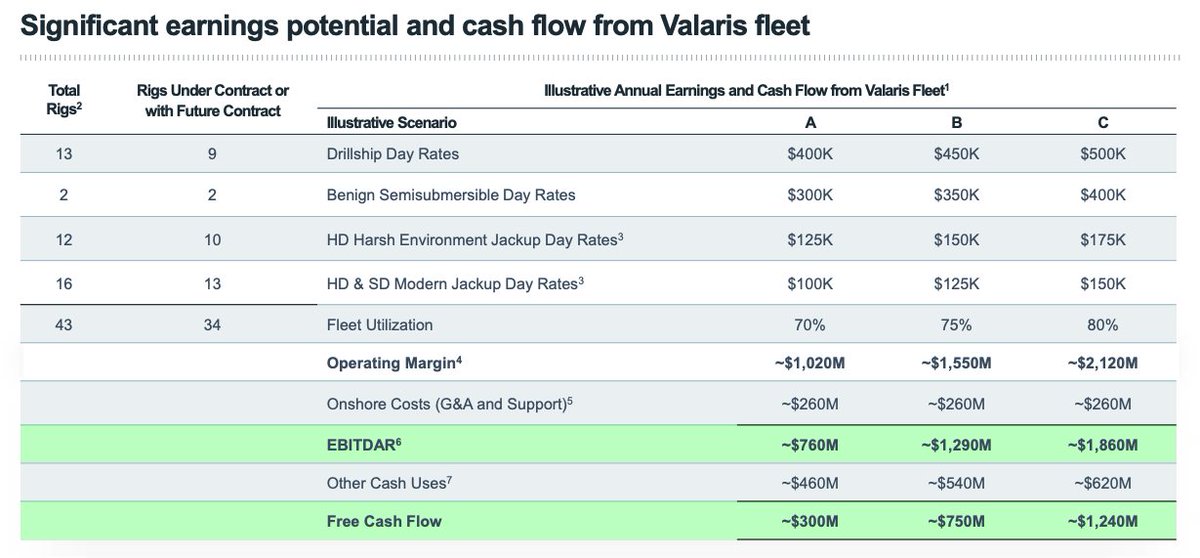 Diego Gonzalez tweet media