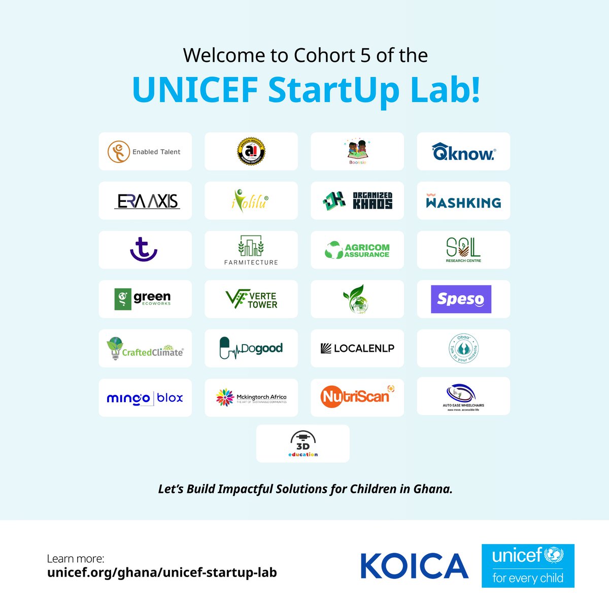 Over the next 6 months, they’ll receive expert mentorship, funding, and global exposure to scale their innovations and help achieve the #SDGs.