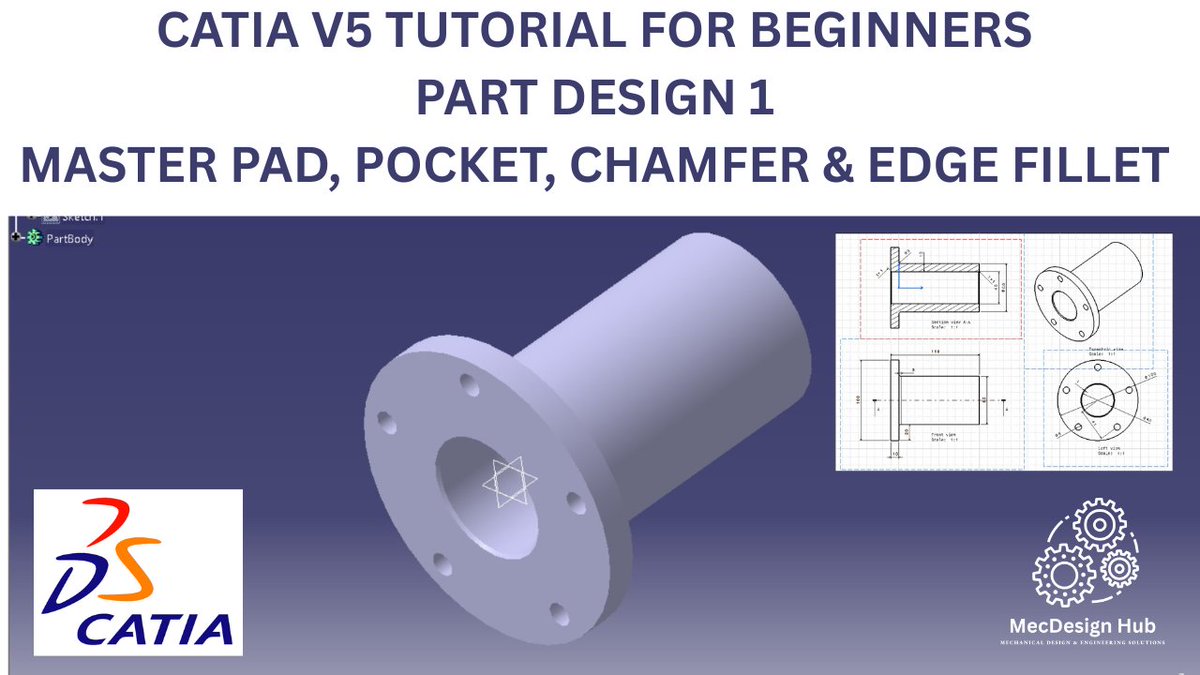 MecDesign Hub tweet media