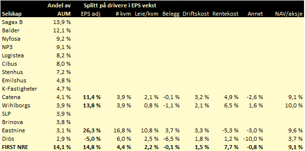 Thomas Nielsen tweet media