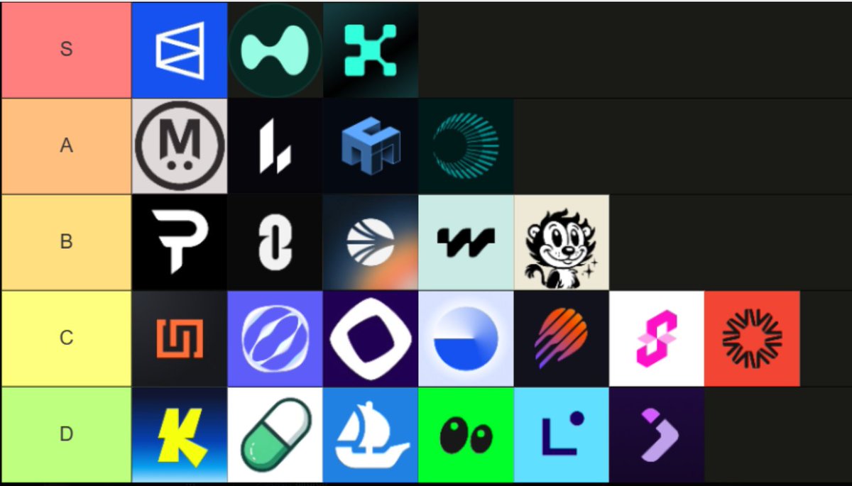 Keep Pushing on this Airdrops