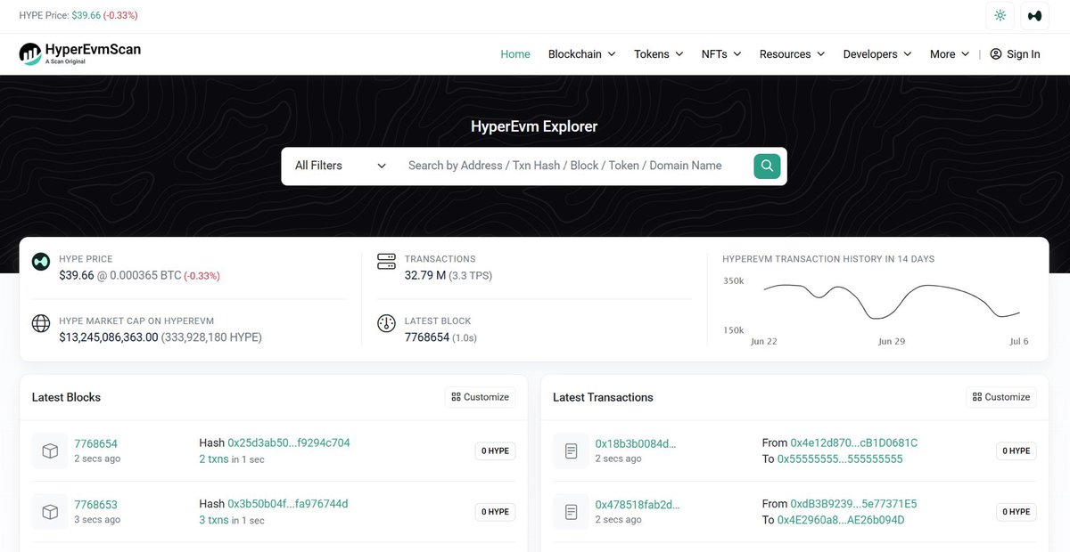 🚨 Etherscan lance HyperEvmScan, un explorateur de blocs dédié à HyperEVM.