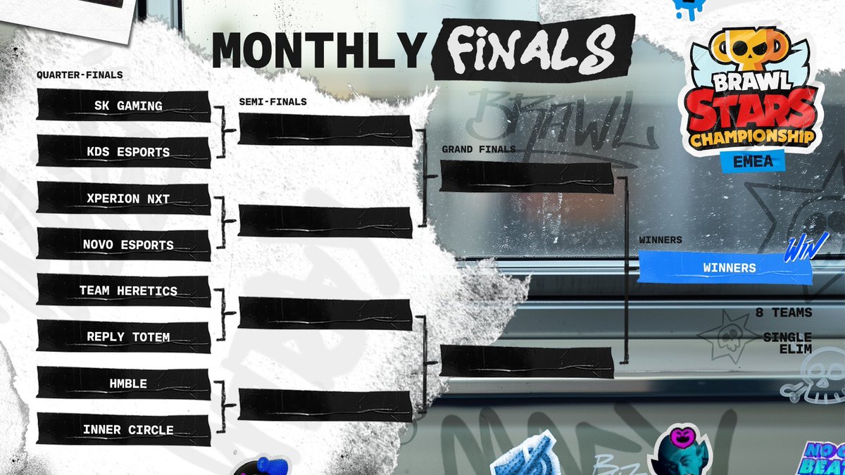El Barco 🚢 (@elbarcoth) on Twitter photo El bracket de la MF en la que tenemos que defender el título de campeones de Europa.
Primera parada vs Totem y después... El mejor partido posible 😈
¿BACK TO BACK SI O NO? 🚢⭐️ El bracket de la MF en la que tenemos que defender el título de campeones de Europa.
Primera parada vs Totem y después... El mejor partido posible 😈
¿BACK TO BACK SI O NO? 🚢⭐️