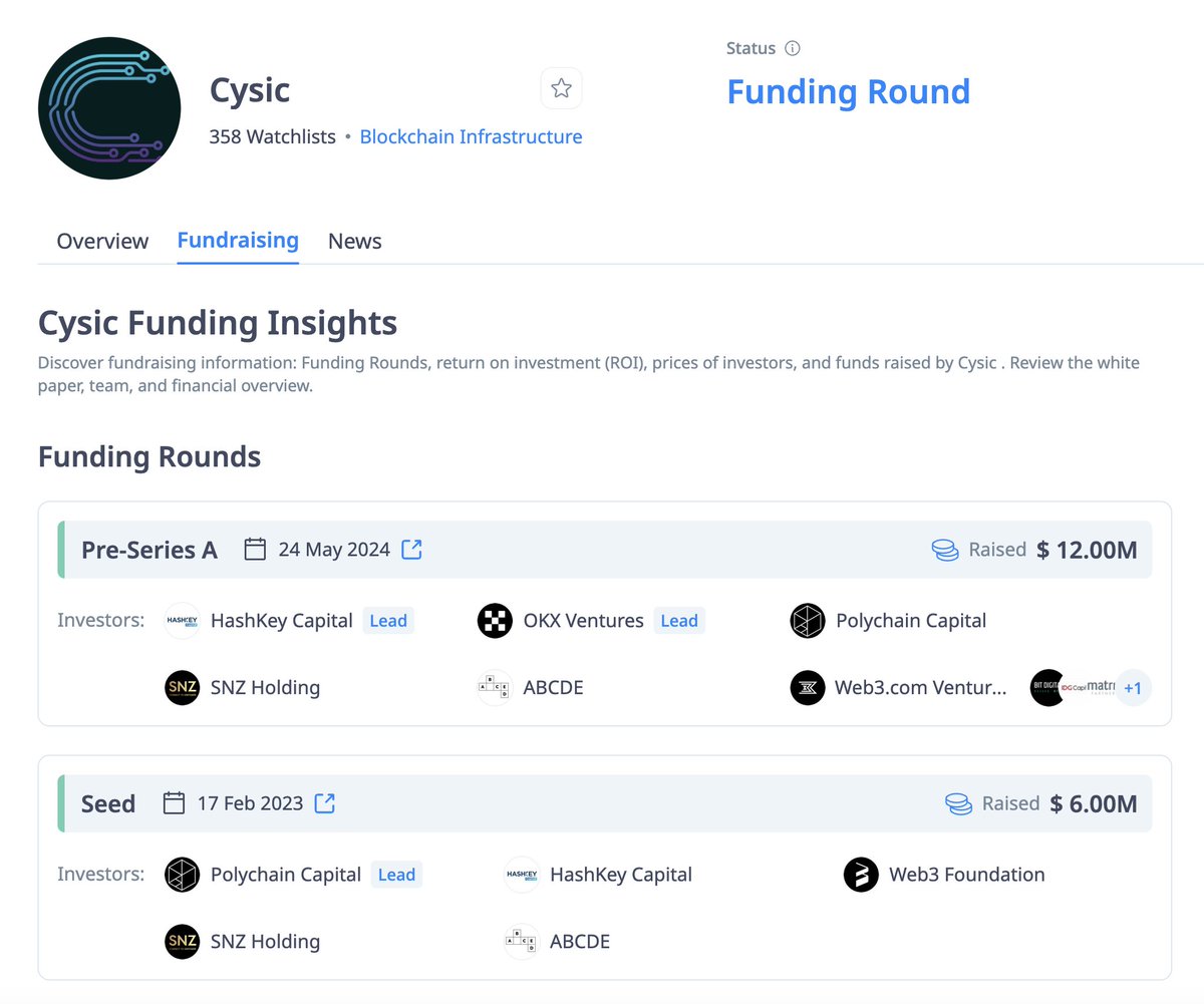 영지식증명(ZKP) 생성 인프라 네트워크 Cysic TGE 임박 🧵

최근 모멘텀이 약세이긴 하지만 새로운 하드웨어를 통해 영지식증명(zk Proof) 생성에 필요한 연산 시간을 획기적으로 단축하고자 하는 연구는 지속되고 있다.

<a href="/cysic_xyz/">Cysic</a> 은 영지식 증명에 소요되는 시간을 몇 시간 단위에서 몇 분 단위로