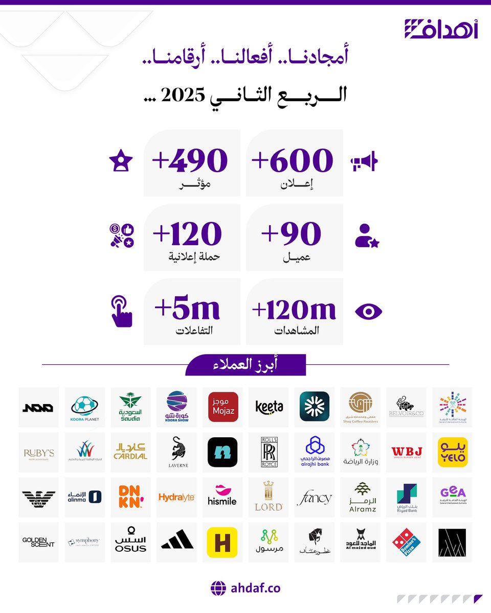 أهداف | AHDAF tweet media