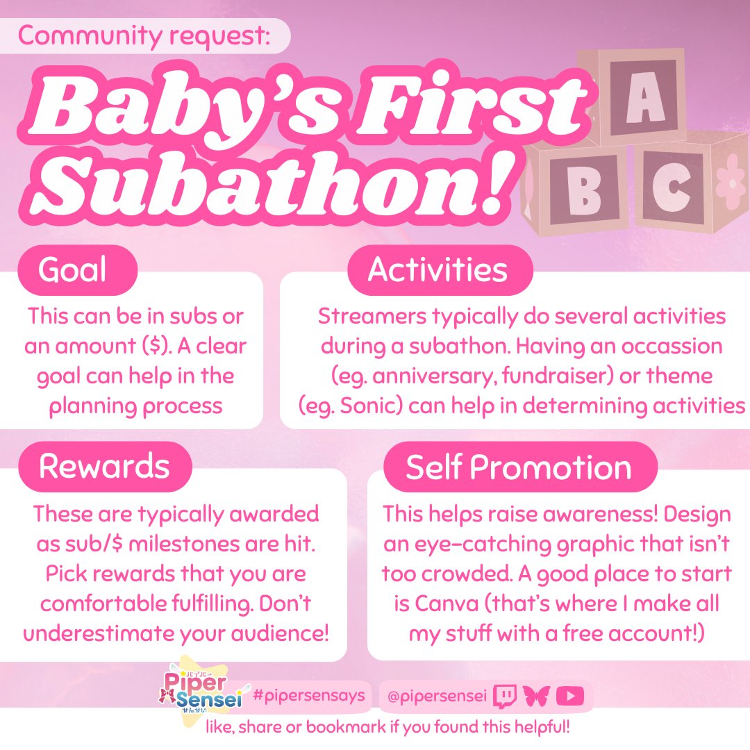 pipersensei's tweet image. โญ๏ธ Subathon: The Basics! โญ๏ธ
There's no one 'right' way to hold a Subathon but if you're a VTuber who's been thinking about holding one and you don't know where to start, here are some basic building blocks!
Thank you for the suggestion, @MimiiPyon ๐ #pipersensays