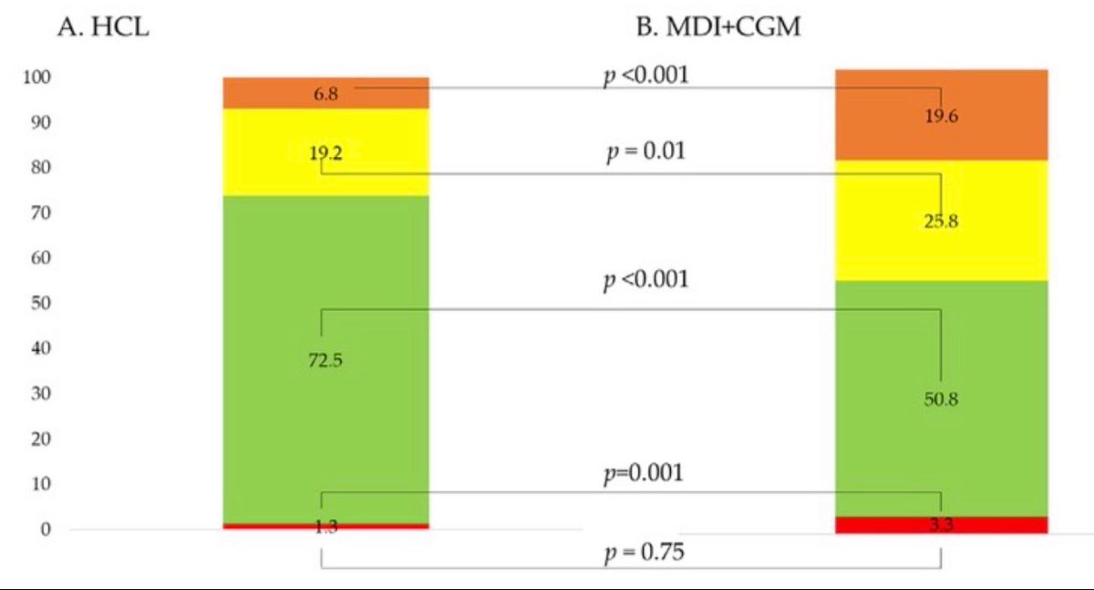 د. عبدالله محمد القويحص tweet media