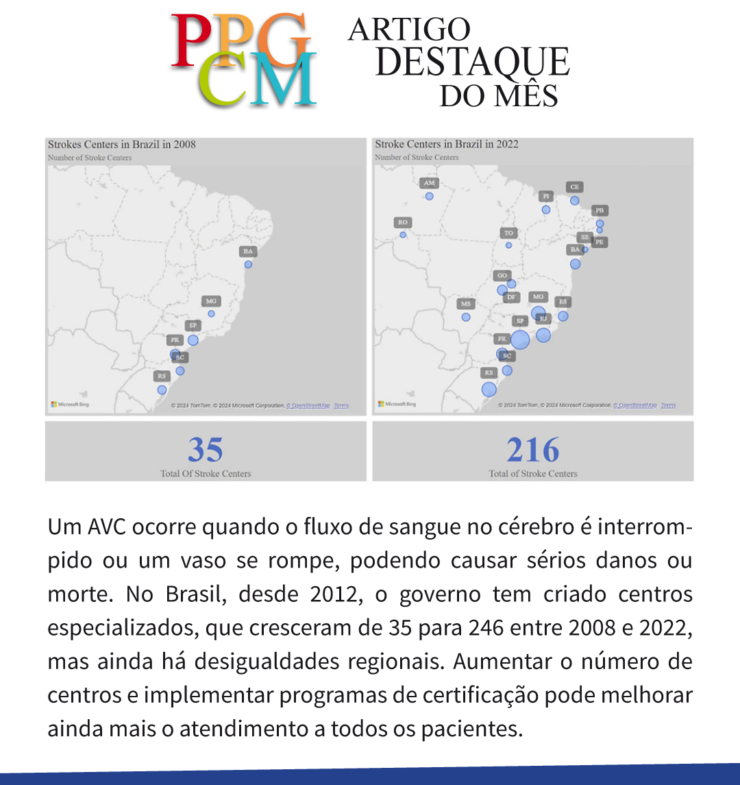 Um AVC ocorre quando o fluxo de sangue no cérebro é interrompido ou um vaso se rompe, podendo causar sérios danos ou morte. Aumentar o número de centros e implementar programas de certificação pode melhorar ainda mais o atendimento a todos os pacientes.