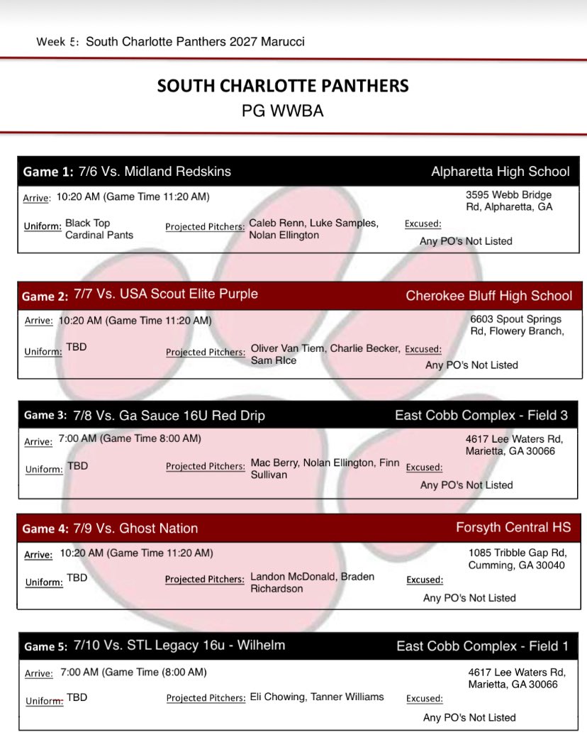 Projected to close the 3rd Pool Play game for WWBA at East Cobb Field 3.