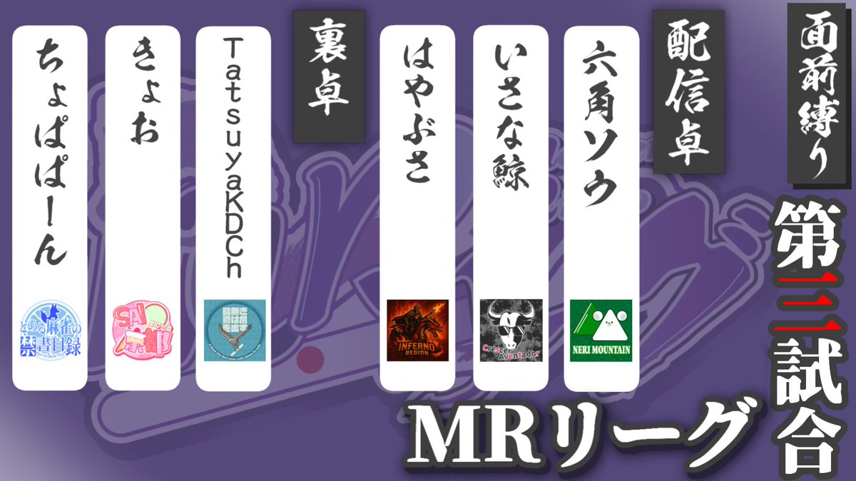 rindo222ryusen's tweet image. #MRリーグ
木曜21時からはMRリーグ！！
前回ついにデイリートリプルが出ました！
今回はどんなドラマが生まれるのか・・・！！
期待しかないねぇ！！

#SAI京都
#WINdex
#のうとび！
#くれどる
#ねり山
#しゃくねつリーチ