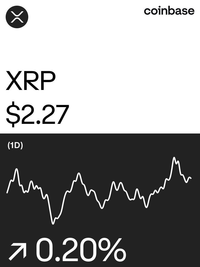 BeautifulDataIO's tweet image. XRP on @Coinbase: coinbase.com/price/xrp?utm_…