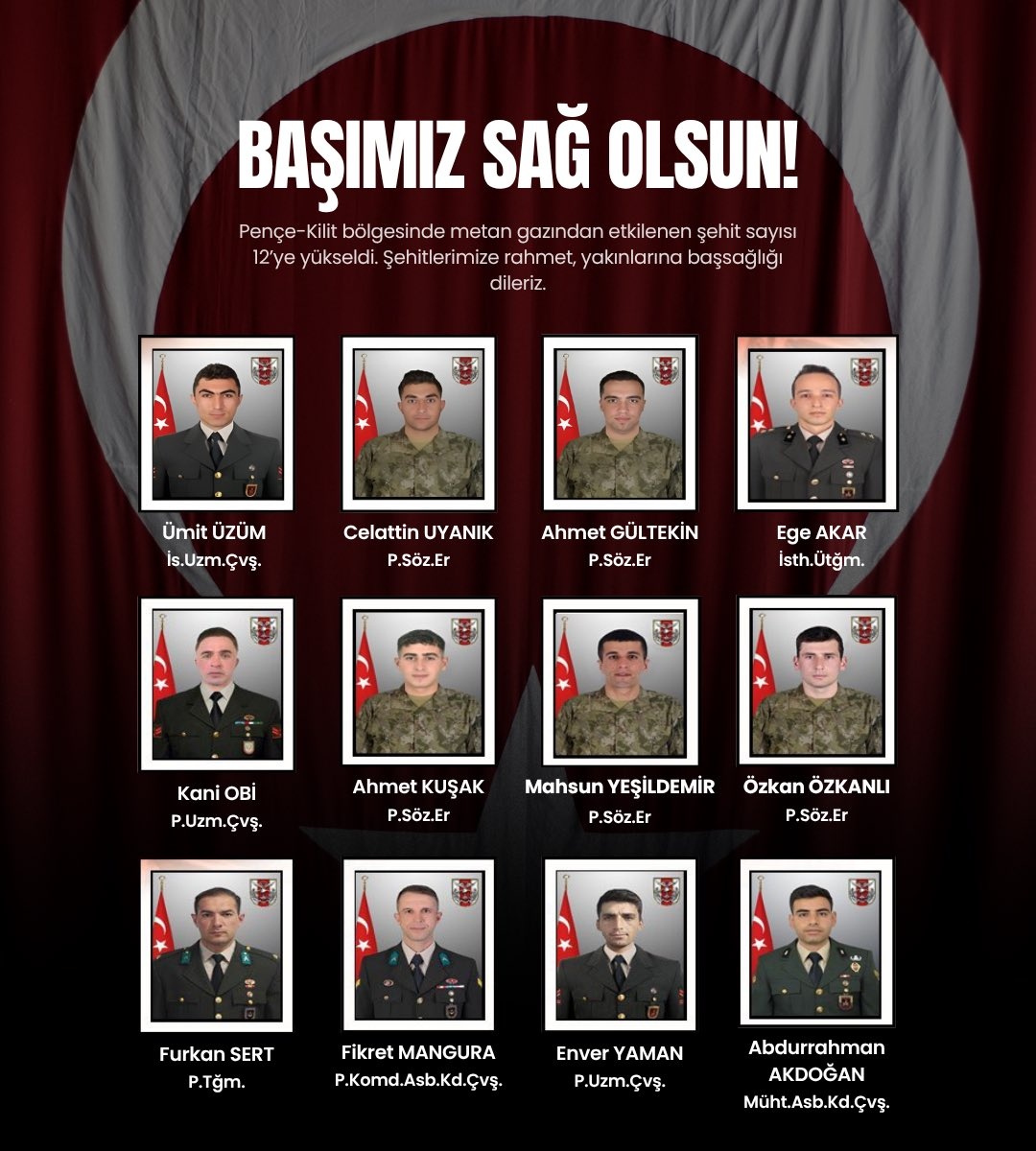Başımız sağolsun! 🇹🇷🇹🇷🇹🇷😔