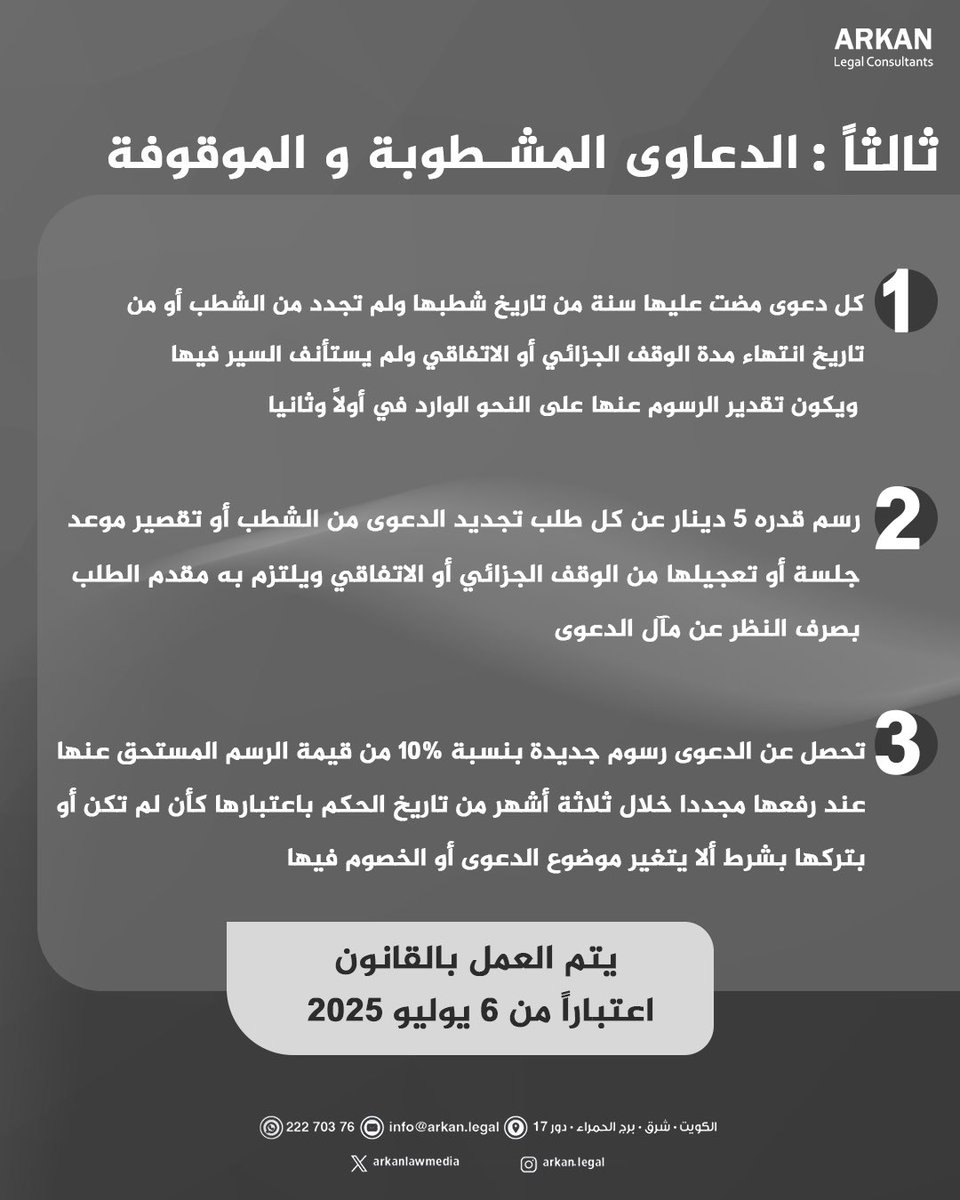 المرسوم 78 لسنة 2025 بتعديل بعض أحكام القانون رقم 17 لسنة 1973 في شأن الرسوم القضائية