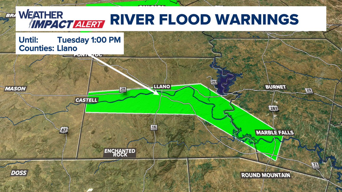 KCShermanWx's tweet image. A new Flood Warning in effect for the Llano River on this Monday morning.
Heavy rain is falling in the area, where the river is now expected to rise back to flood stage, cresting at 11.3 feet this evening. A higher crest into Moderate flood stage is possible.