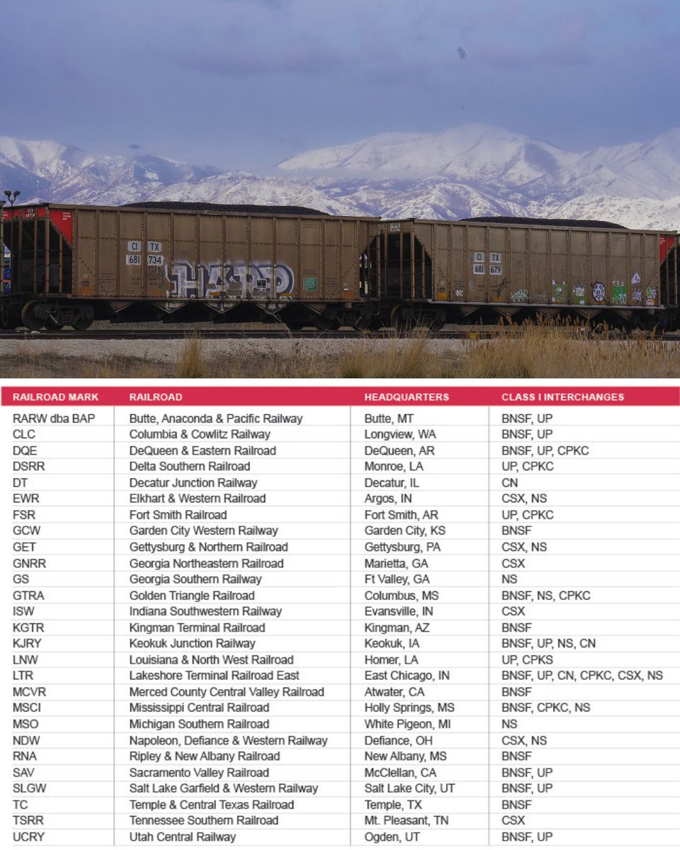 Looking for flexible, secure, and strategically located railcar or tank car storage? 

Let’s discuss availability and tailored solutions.
Jennifer Benton | Senior Vice President | Commercial – 904.568.3486 Jennifer.Benton@patriotrail.com