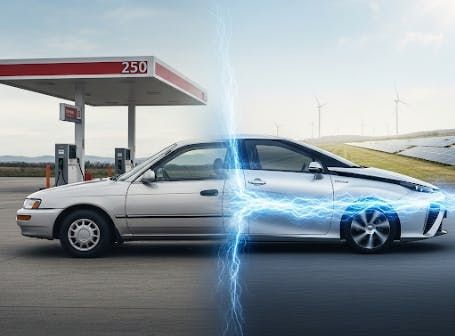 Are We Witnessing Toyota's "Kodak Moment", Live? buff.ly/K6lmm8Q