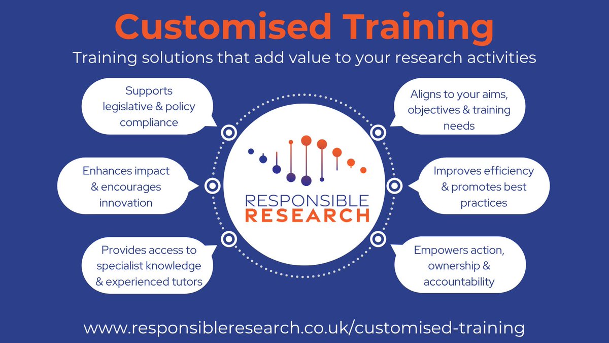 Looking for high-quality training that supports your goals and adds real value to your research activities? Our Customised Training service is designed to deliver impact and build capability.
👉 responsibleresearch.co.uk/customised-tra…
#ProfessionalDevelopment #TrainingSolutions