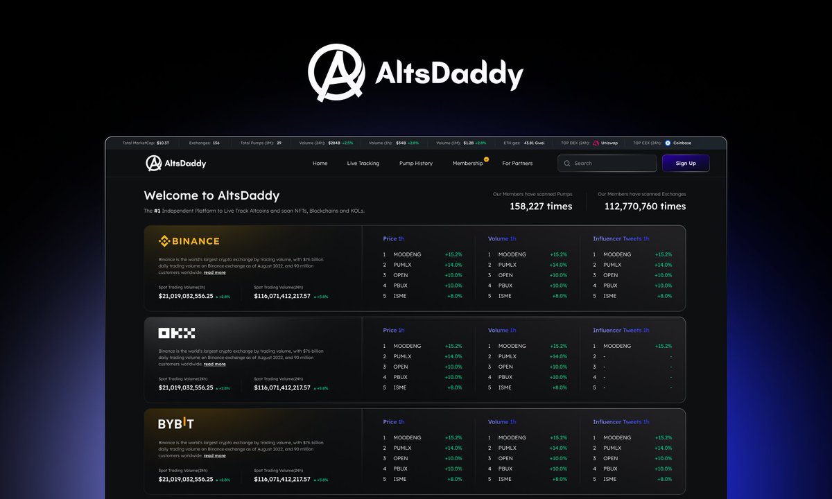 𝟱𝟬% 𝗢𝗙𝗙 𝗟𝗜𝗙𝗘𝗧𝗜𝗠𝗘 𝗠𝗘𝗠𝗕𝗘𝗥𝗦𝗛𝗜𝗣! 📊

👉 altsdaddy.com/diamond

USE CODE: 50%OFF

Join as a lifetime member and save 50%:

- Join the $DDY Airdrop
- Faster Tracking (15s Updates)
- All Tracking Timeframes
- Increased Watchlist Limit (21)
- Full Pump History