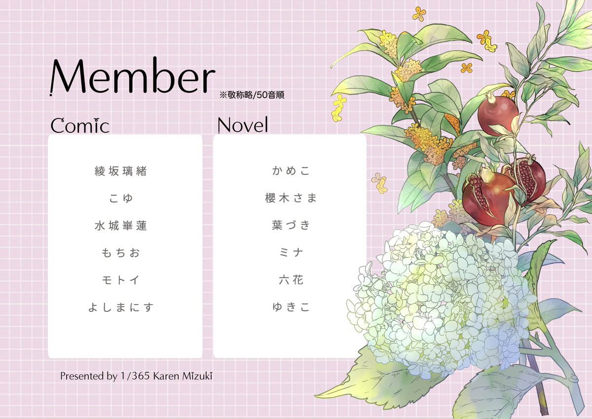a_st_karen's tweet image. 💓8/17 インテックス大阪
💓レンアイ深化論 GD2025発行
恋と深空 テーマアンソロジー ・*:.。❁
「 あなたとなら、何度でも 」
全年齢/A5サイズ/140p↑/¥1,500(予定)
「恋に落ちた瞬間」をテーマに
レイ❄️/シン🐦⬛/マヒル🍎の3CP、
総勢12名、全15話を収録✨
詳細はツリーにつなげていきます↓