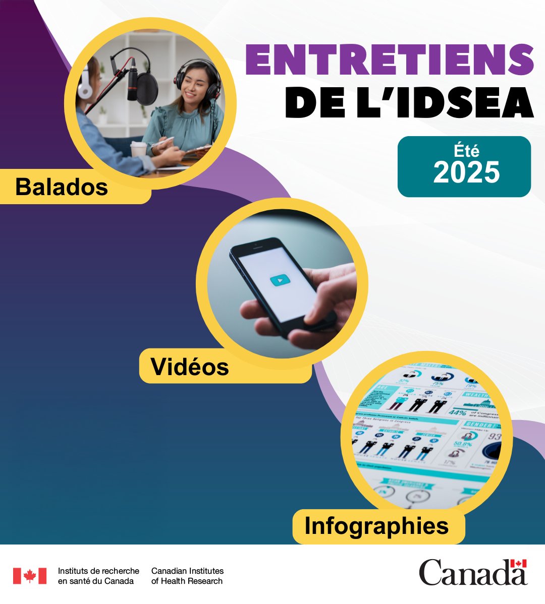 IRSC_CIHR's tweet image. 📣 Le concours #EntretiensIDSEA 2025 bat son plein!

Tentez votre chance en présentant un épisode de balado, une infographie ou une courte vidéo (moins de 5 min) sur le développement ou la santé des enfants et des adolescents!  

cihr-irsc.gc.ca/f/36089.html?h…