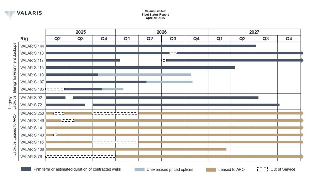 Compounding Research tweet media