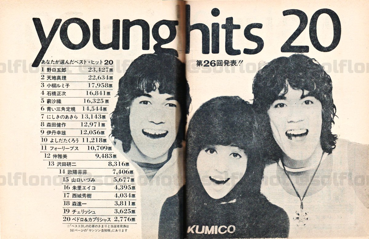 YoungSong 1972年8月号 人気投票企画3年目。 前年のランクインメンバー