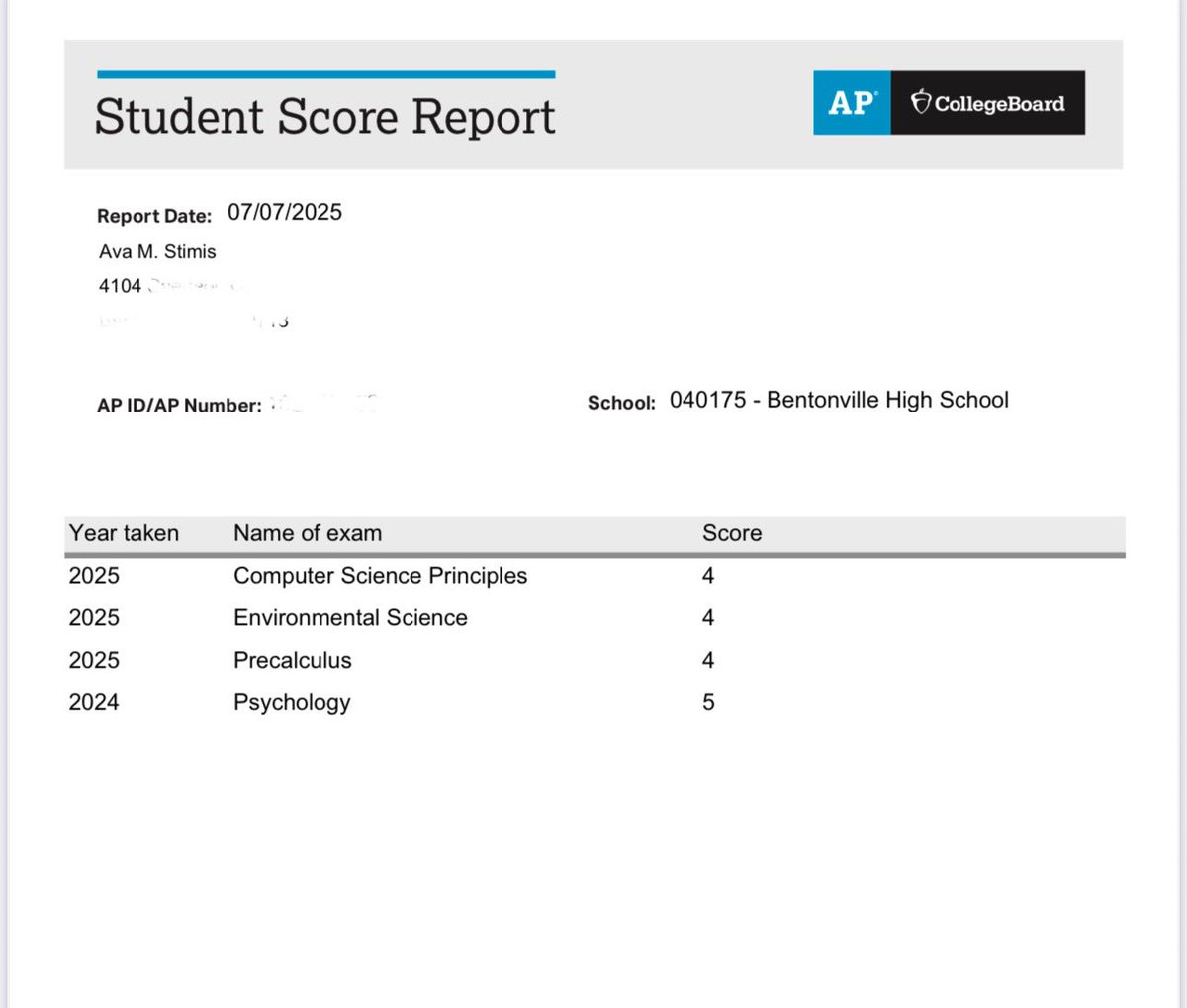 AP Test scores release day.  I took three this year.