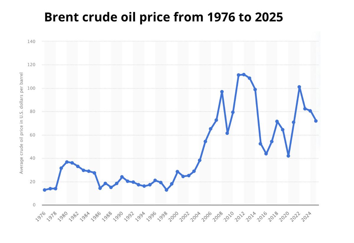 Compounding Research tweet media