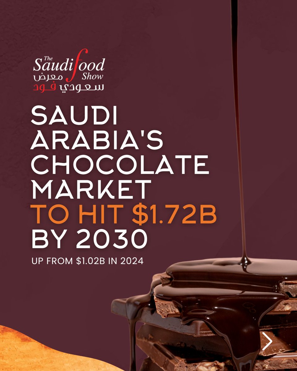 The Saudi Food Show tweet media
