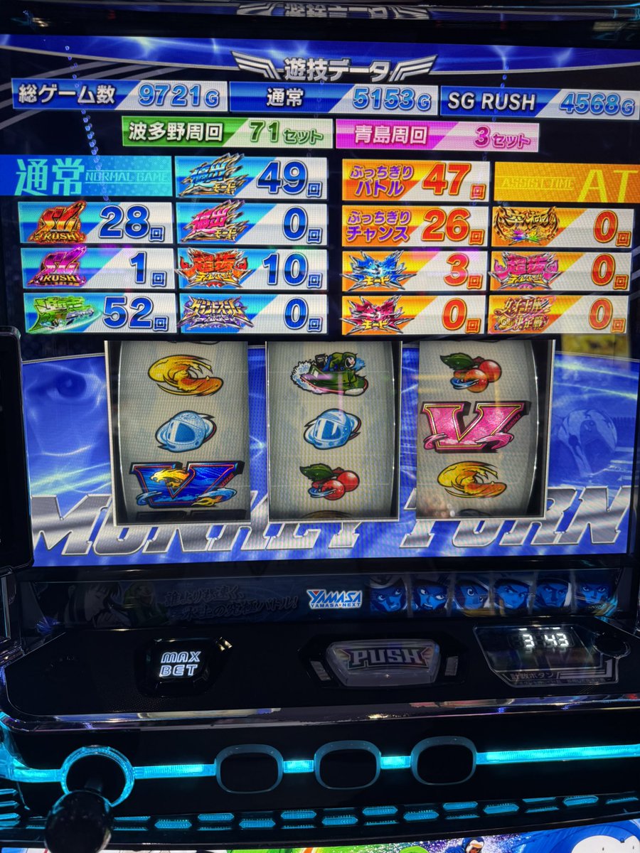 ThunderVRebolt7's tweet photo. 1日モンキーターン稼働終了！
投資11,000円　回収70,000円
連勝できて良かった😄 https://t.co/uKHSttpqnS