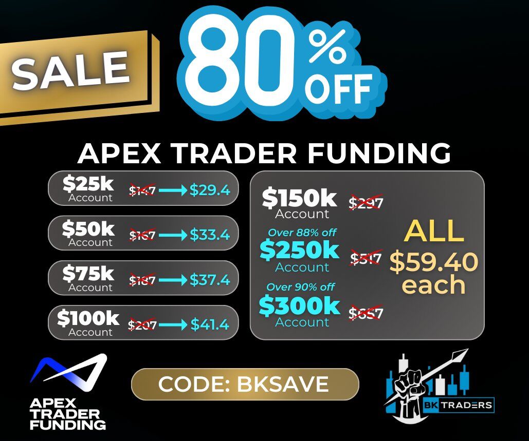 ⏰ Apex Trader Funding's 80% Off Flash Sale ends TOMORROW

LAST CHANCE to Get $150K-$250K-$300K Futures Prop Evals for ONLY $59.40

Use Code: BKSAVE at checkout bit.ly/bkapex

Don't miss this incredible deal