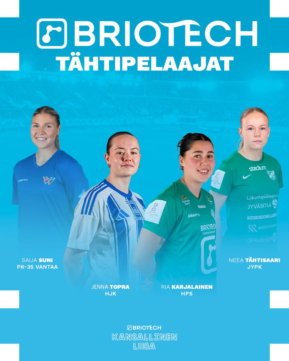 Viikonlopun Briotech-tähtipelaajat 🤩

⭐️ 𝐒𝐚𝐢𝐣𝐚 𝐒𝐮𝐧𝐢, PK-35 Vantaa
⭐️ 𝐉𝐞𝐧𝐧𝐚 𝐓𝐨𝐩𝐫𝐚, HJK
⭐️ 𝐑𝐢𝐚 𝐊𝐚𝐫𝐣𝐚𝐥𝐚𝐢𝐧𝐞𝐧, HPS
⭐️ 𝐍𝐞𝐞𝐚 𝐓ä𝐡𝐭𝐢𝐬𝐚𝐚𝐫𝐢, JyPK

Kauden jokaisessa ottelussa nimetään kolmen, kahden ja yhden tähden pelaajat.

⭐️⭐️⭐️ Kolme
