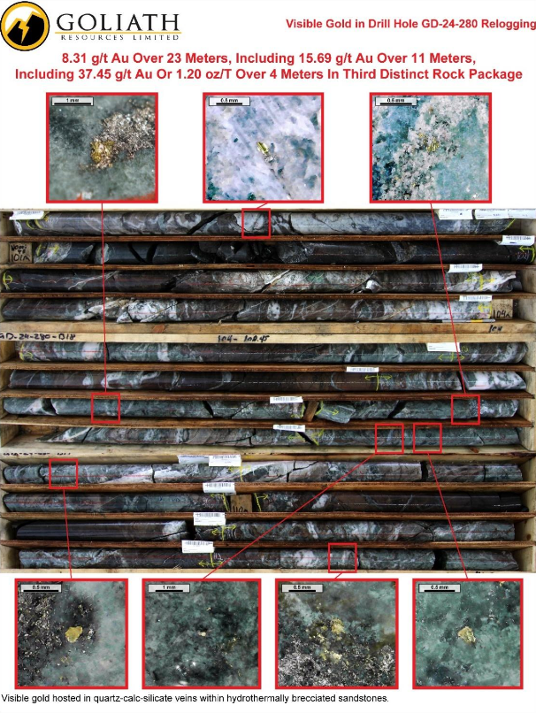 New sampling &amp; re-logging of drill hole GD-24-280 assayed 8.31 g/t Au over 23.00 m, including 15.69 g/t Au over 11 m, including 37.45 g/t Au or 1.20 oz/T over 4 m in a third rock package within the high-grade gold Bonanza Zone, that also hosts drill hole GD-24-260 that assayed