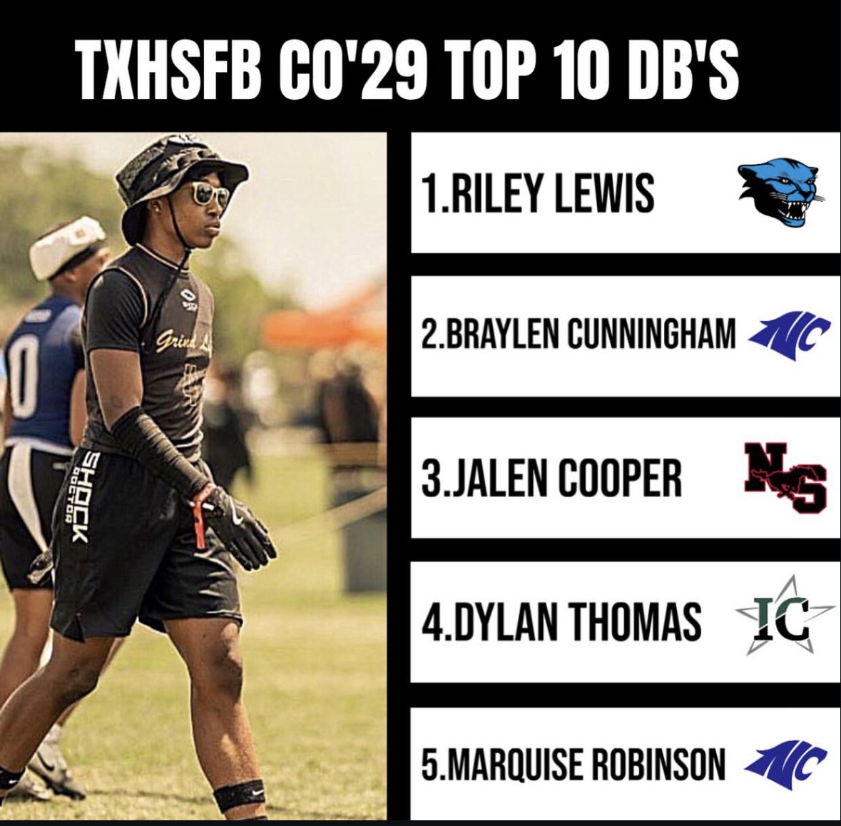 Riley Lewis (@rylo_lew) on Twitter photo Head down & grind… Everything else will work out & speak for itself🔥
#BIGRylo🦍
#GodSaySo✍🏾
<a href="/coachjoegordon/">The Official Teammate of Today's Student Athlete</a> <a href="/CoachDB22/">Coach Barnett</a> <a href="/WonderfulTerry/">wonderful terry.</a> <a href="/malikboynton2/">Malik Boynton</a> <a href="/TDGSKILLZ/">Coach King</a> <a href="/coachwvde/">Jonathan Wade 🍊🔥CoachWVDE🔥🍊</a> <a href="/TFloss32/">Todd Glawson</a> <a href="/PrepRedzoneTX/">Prep Redzone Texas</a> <a href="/AWilliamsUSA/">Anthony Williams</a> <a href="/TXRecruits/">Texas Recruits</a> <a href="/Marchen44/">On Da Marc Sports🏈</a> <a href="/CoachBencke/">Josh Bencke</a> Head down & grind… Everything else will work out & speak for itself🔥
#BIGRylo🦍
#GodSaySo✍🏾
<a href="/coachjoegordon/">The Official Teammate of Today's Student Athlete</a> <a href="/CoachDB22/">Coach Barnett</a> <a href="/WonderfulTerry/">wonderful terry.</a> <a href="/malikboynton2/">Malik Boynton</a> <a href="/TDGSKILLZ/">Coach King</a> <a href="/coachwvde/">Jonathan Wade 🍊🔥CoachWVDE🔥🍊</a> <a href="/TFloss32/">Todd Glawson</a> <a href="/PrepRedzoneTX/">Prep Redzone Texas</a> <a href="/AWilliamsUSA/">Anthony Williams</a> <a href="/TXRecruits/">Texas Recruits</a> <a href="/Marchen44/">On Da Marc Sports🏈</a> <a href="/CoachBencke/">Josh Bencke</a>