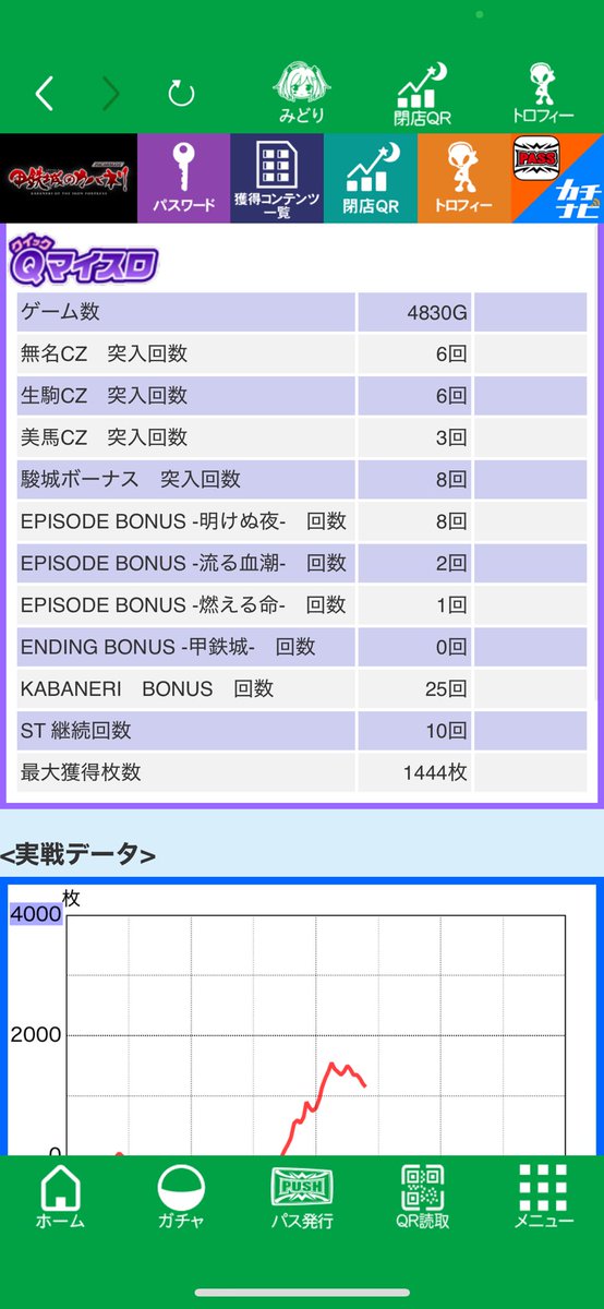 xLoveTrunks's tweet photo. エヴァ4万発
カバネリ6確 16時〜ツッパ
+16万ᕙ(  "̮  )ᕗ https://t.co/DYpwaXf163