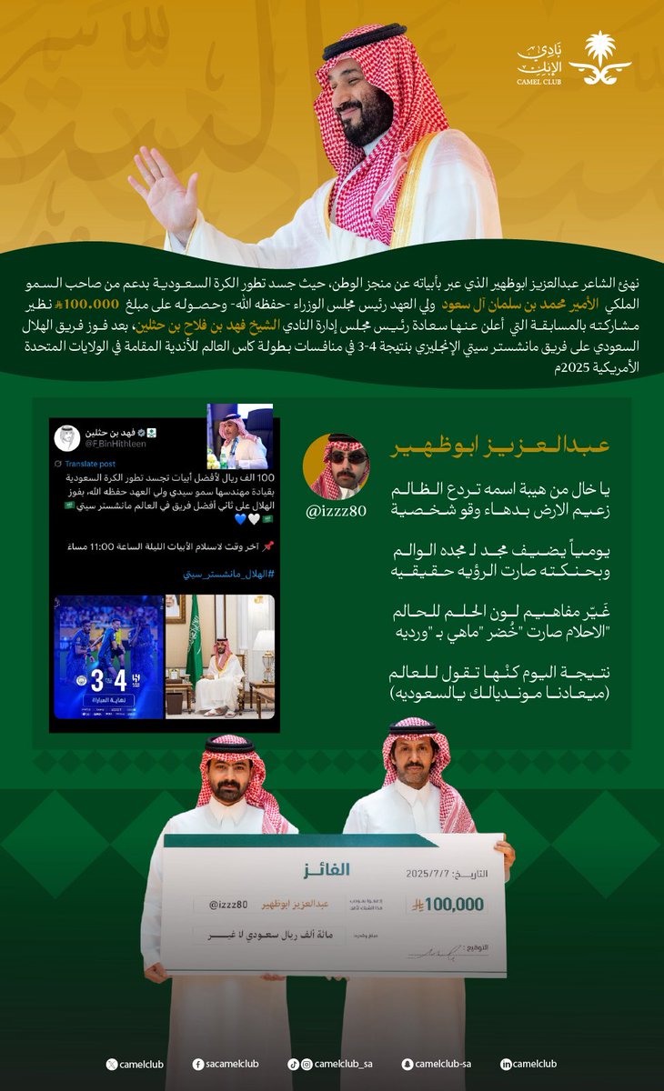 CamelClub's tweet image. بعد تنافس شعري كبير، ومشاركات جمعت إبداع الشعراء تعبيراً عن مستوى الإنجاز والتطور لرياضتنا بقيادة مهندس وعراب الرؤية سمو ولي العهد – حفظه الله 🇸🇦
في المسابقة التي أُطلقت من حساب الشيخ فهد بن فلاح بن حثلين @F_BinHithleen رئيس مجلس إدارة نادي الإبل

نُعلن لكم عن الشاعر الفائز في…