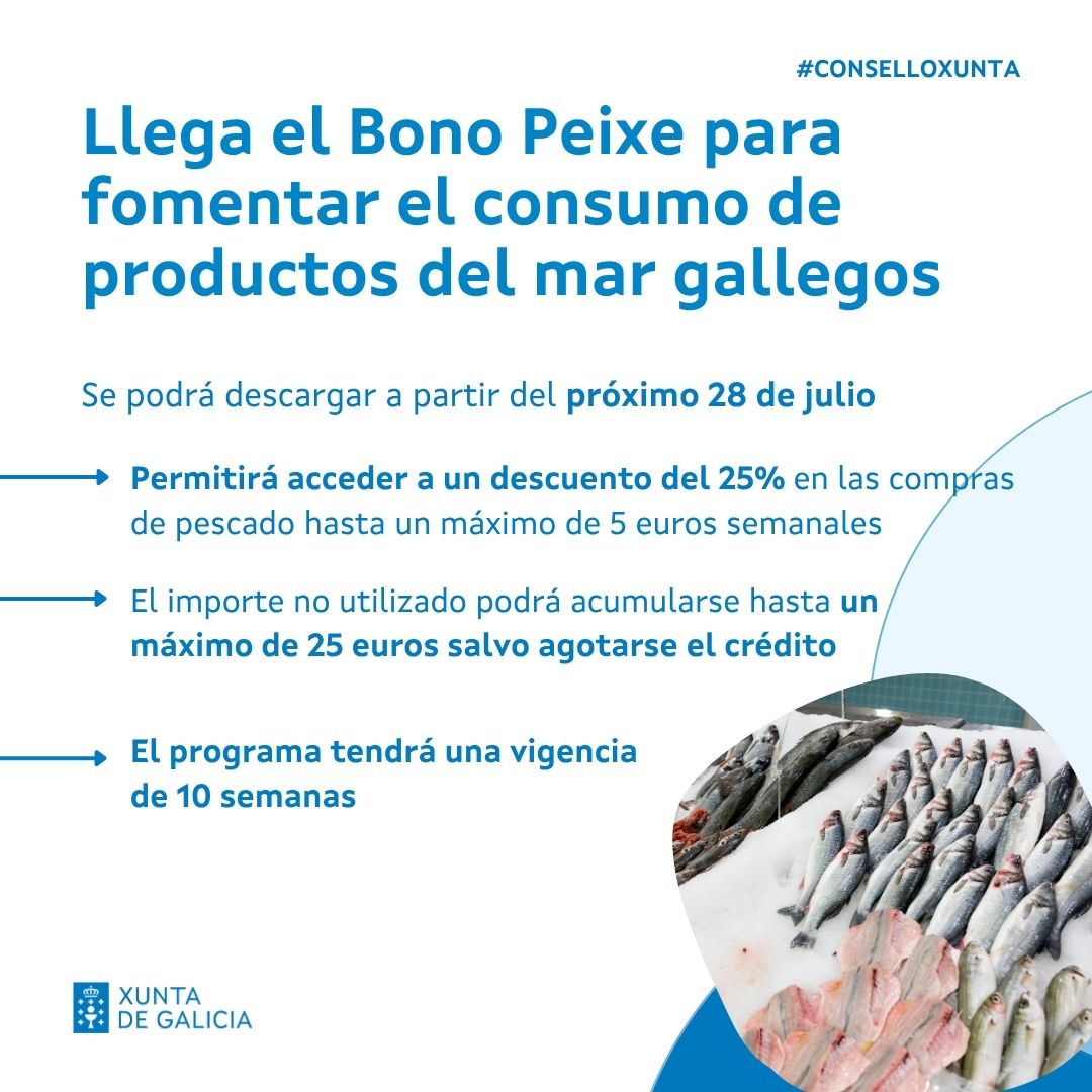 🐟 Luz verde al Bono Peixe: una ayuda de hasta 50 € para fomentar el consumo de pescado y marisco gallegos en los comercios locales

🛒 Descuentos semanales que apoyan el sector pesquero

#ConselloXunta